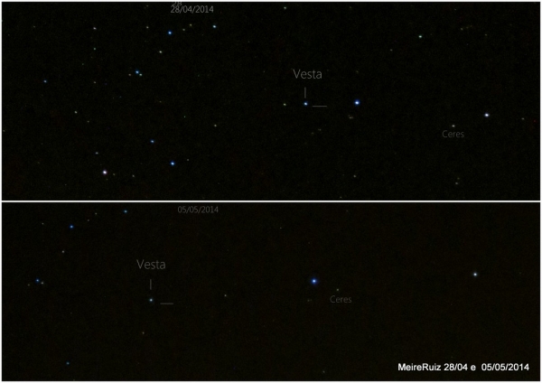 Asteride Vesta e Planeta ano Ceres