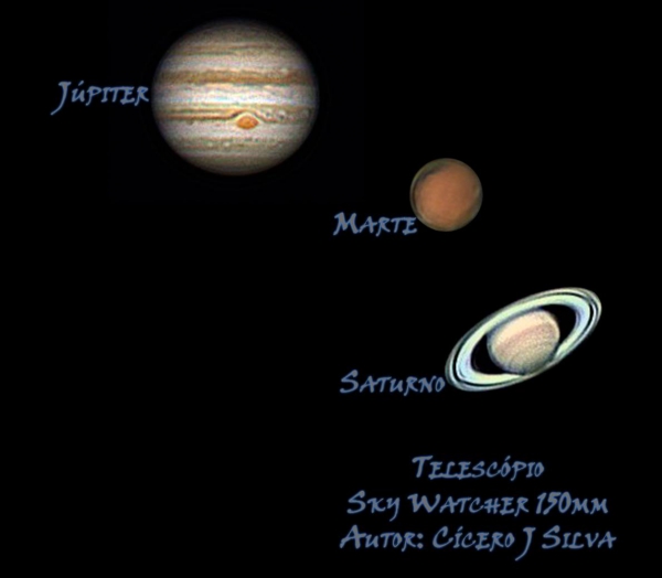 Jpiter, Marte e Saturno