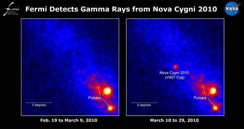 Pulso de raios gama em estrela do tipo nova