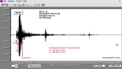 Sismograma terremoto do Chile, de 8.8 graus de magnitude