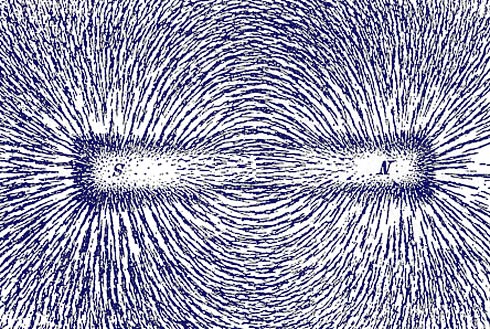 linhas do campo magnético
