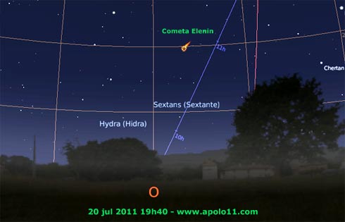 Localização do Cometa Elenin