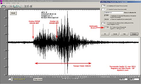 Sismograma mostra ondas do terremoto do Japo em So Paulo
