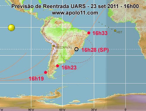 Previsão de reentrada satélite UARS