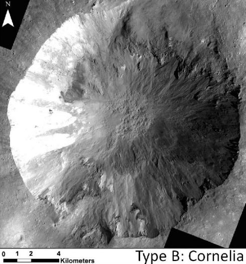 Cratera asteroide Vesta