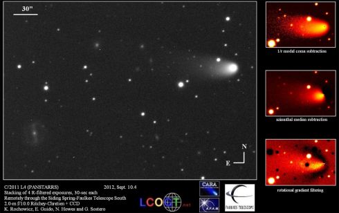 Cometa C/2011 L4 Panstarrs
