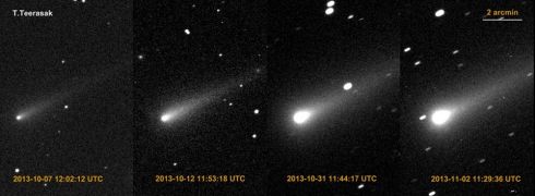 Evoluo de Brilho do cometa ISON