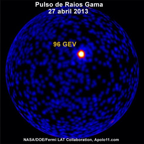 Pulso de raios gama GRB 130427A