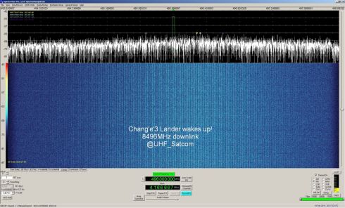 Downlink mdulo lunar chins