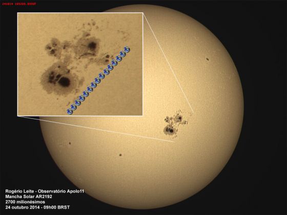 Mancha Solar AR2192