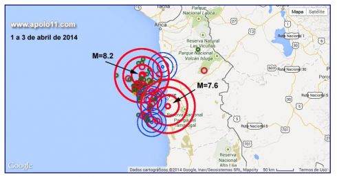 Terremotos e rplicas do terremoto de 01 de abril de 2014 no Chile