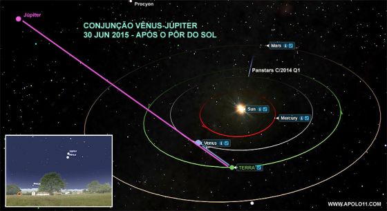 Conuncao entre Venus e Jupiter