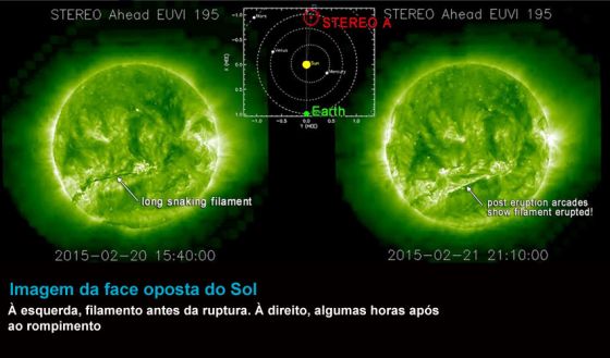 Ruptura de Filamento solar 