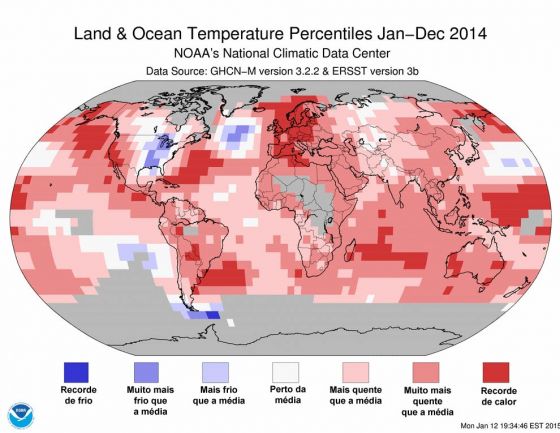 Recorde de temperaturas ao longo dos anos