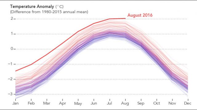 http://www.apolo11.com/imagens/2016/anomalia_climatica_gis_2016_20160928-110940.jpg