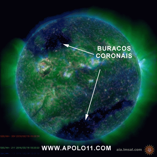 Buraco Coronal