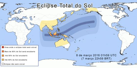 Eclipse Total 2016