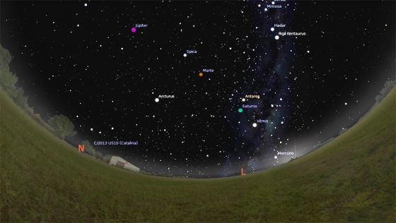 Carta celeste mostra o enfileiramento planetario visto em 20 de janeiro de 2016, antes do nascer do Sol.