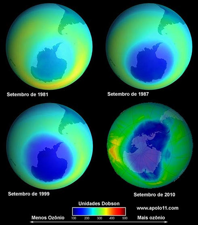 Evolucao do buraco na camada de ozonio