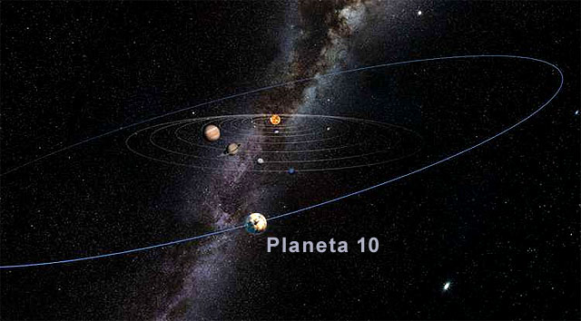 Orbita do Planeta 10