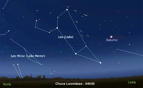 chuva de meteoros Leon�deas