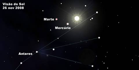 Carta Celeste mostra imagem Marte e Mercrio junto ao Sol