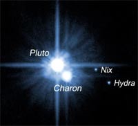 Pluto e suas luas