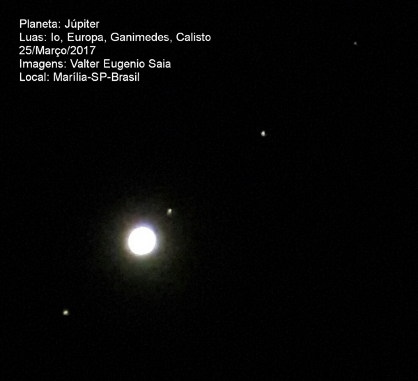 Planeta Júpiter e suas principais luas