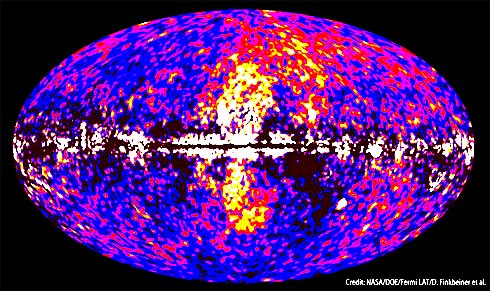 Bolhas de raios gama no centro da Galáxia