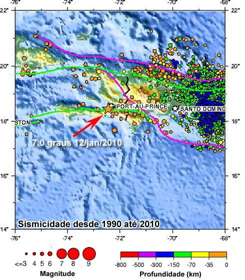 sismicidade terremoto haiti 2010
