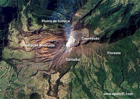 Vulcão Turrialba