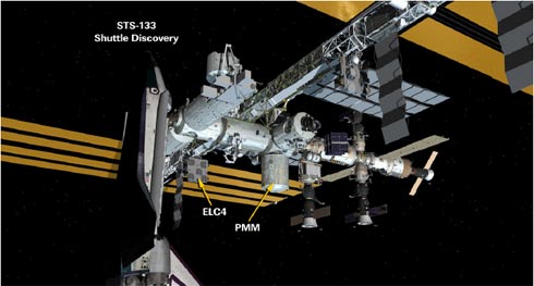 módulos da missão STS-133