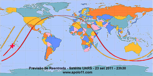 Previsão de reentrada do satélite UARS