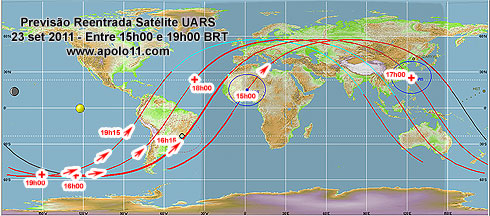 Previsão de reentrada satélite UARS