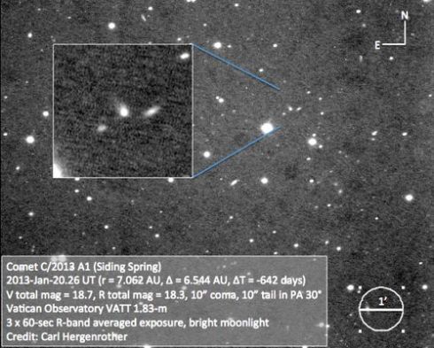 Cometa C/2013 A1 Siding Spring