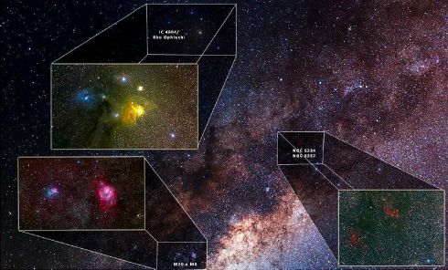 Deep Sky Objects