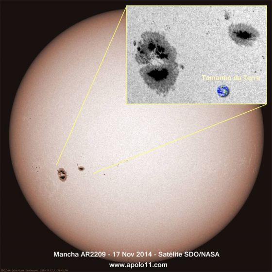 Mancha Solar AR2209