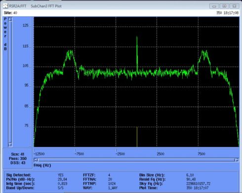 Beacon sonda Rosetta