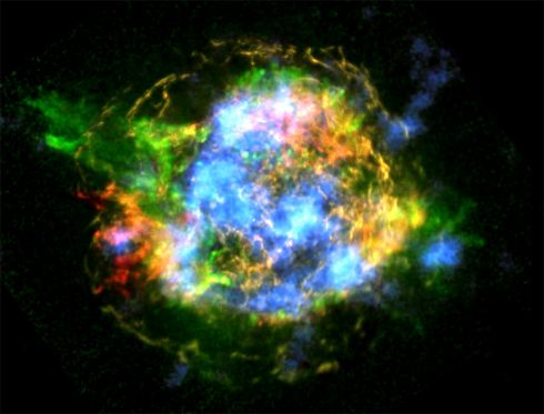 Supernova Cassiopeia A