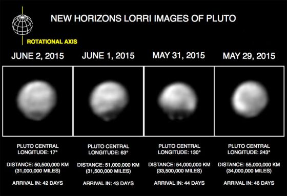 Plutao visto pela sonda New Horizons
