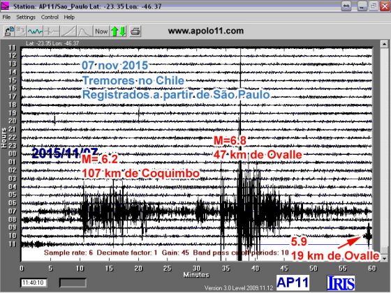 Registro sismografico do evento detectado em sismografo do Apolo11.com instalado em Vila Mariana, Sao Paulo