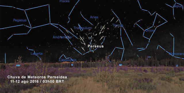 Carta celeste da Chuva de Meteoros Perseida