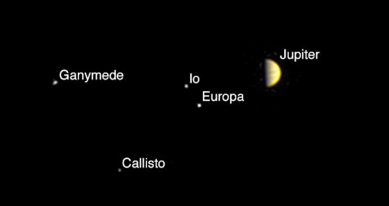 Sistema Jupiteriano registrado pela sonda JUNO