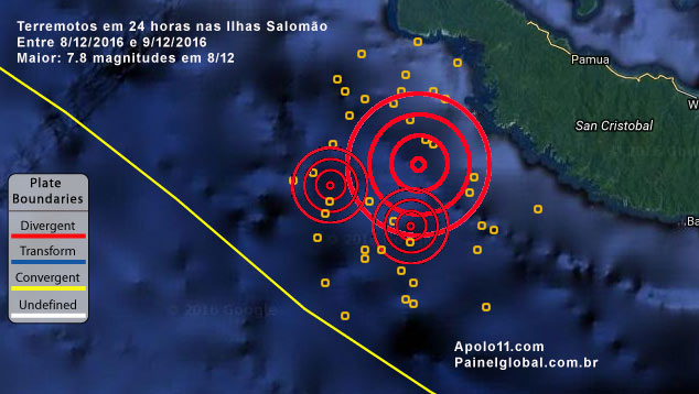 Enxame Sismico Ilhas Salomao