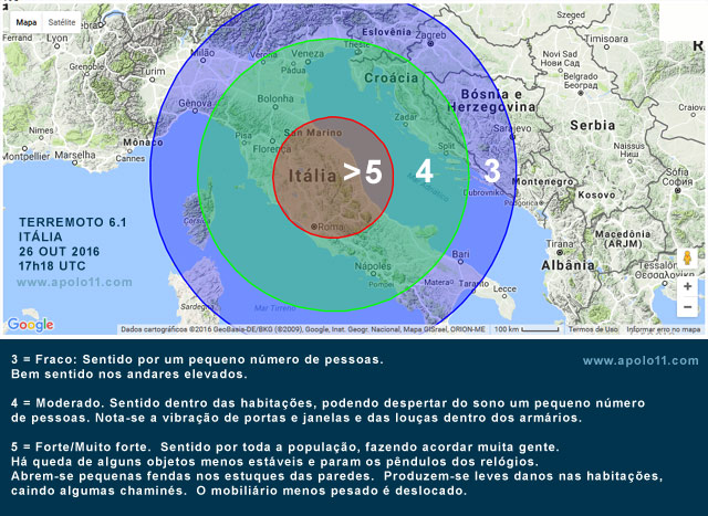 Escala mercalli - Terremoto na Italia