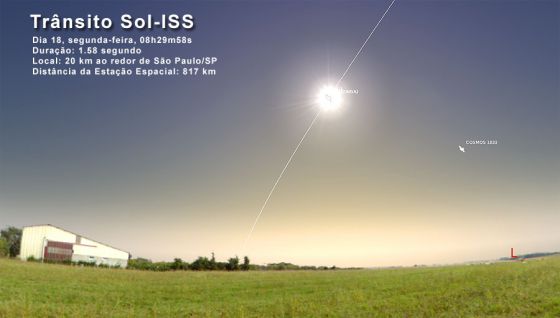 Transito ISS na frente do Sol