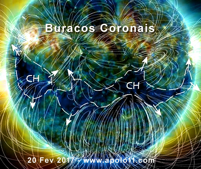 Buraco Coronal visto no espectro ultravioleta