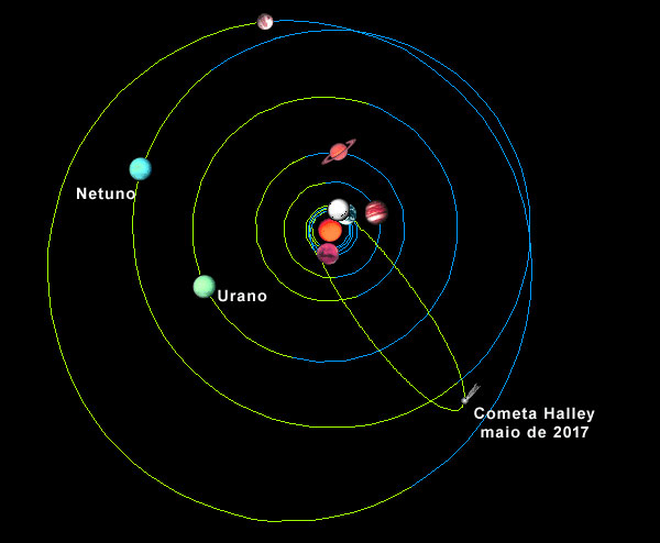 Carta celeste mostra a posicao do cometa Halley em maio de 2017