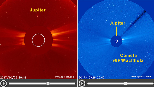 Cometa 96/P transito na frente do telescopio solar SOHO em 2017