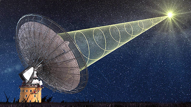 Fast Radio burst - Antena de radiotelescopio